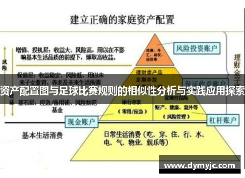 资产配置图与足球比赛规则的相似性分析与实践应用探索